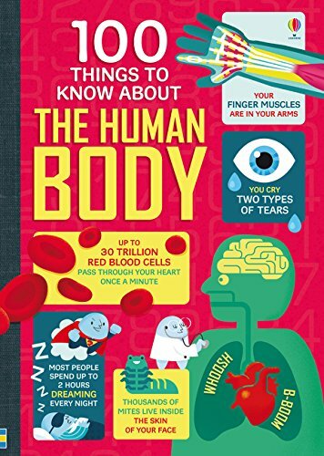 100 things know about the - to,