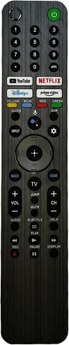 Replaced rmf tx520u for - replaced, sony