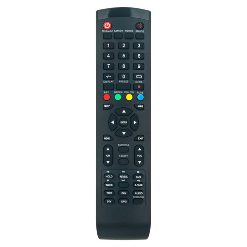 New infrared remote control - infrared,