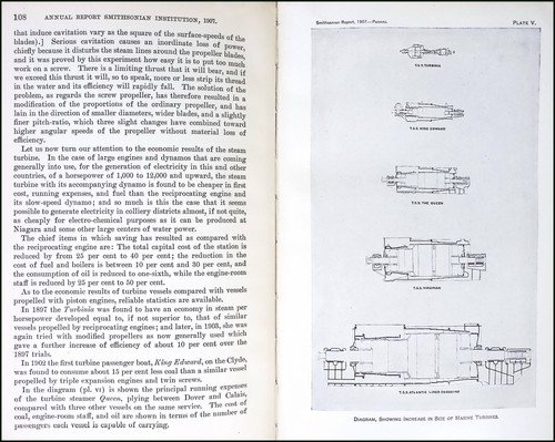Steam turbine land and - steam,