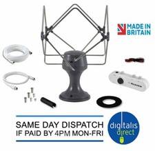 Grey Maxview Omnimax PRO 12v 24v TV FM DAB Motorhome RV Truck Aerial 2022 Model