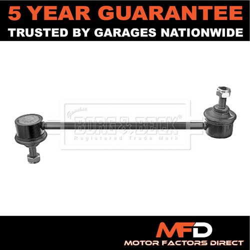 Fits bmw series - fits,