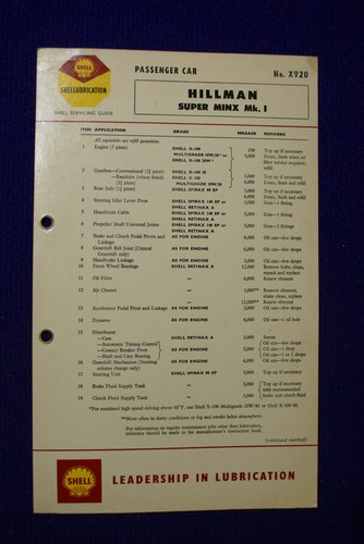 Hillman super minx mk1 - super,