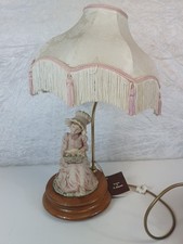 Vintage Giuseppe Armani Scultura " Florence"  1982  Lamp Base