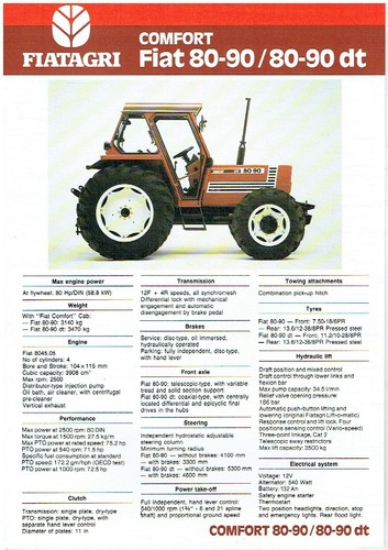 Fiat 80 90dt - &, comfort