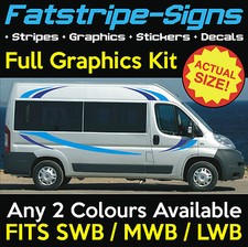 Fit peugeot boxer motorhome - boxer,