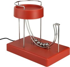 Perpetual Motion Machine Model