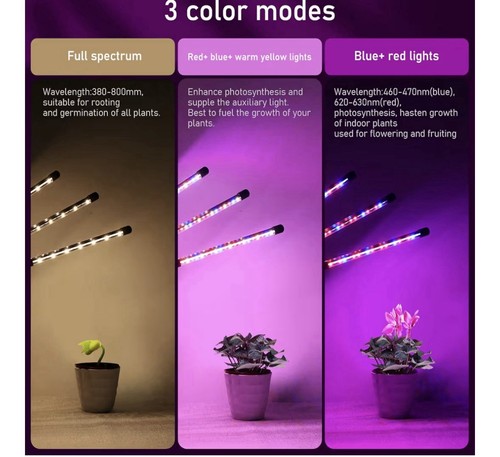 Led grow light - led,