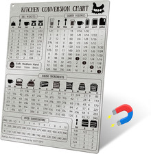 Kitchen Conversion Chart