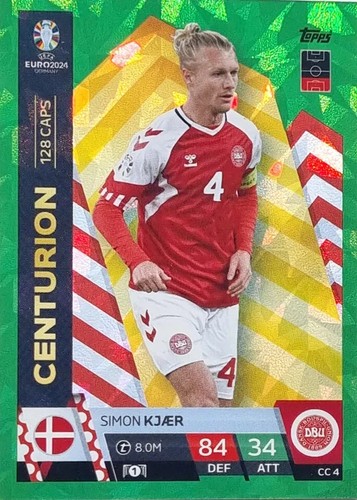 Match attax euro - attax, 2024