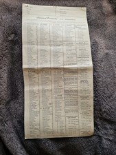 Old Vintage Standard Fireworks