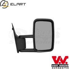 OUTSIDE MIRROR 5877812 FOR VW