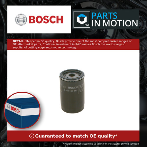 Oil filter fits mgzs - mg,