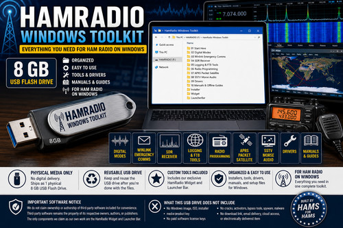 Ham radio windows toolkit a - radio,