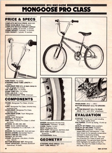 1983 mongoose pro class - 1983,
