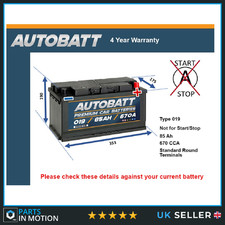 Battery fits RENAULT MASTER