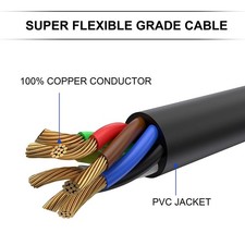 European 13 Pin To American 7