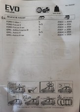 Summit SUP014 Premium Multi Fit Roof Bars Non-Slip Coating - Pack of 2 MOUNTNEY