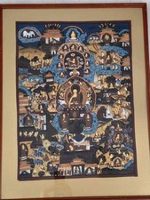 Hand-Painted Tibetan Buddhist Thangka – Shakyamuni Buddha Life Story – 22" x 16"