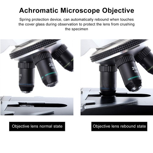 High power microscope lens - power,