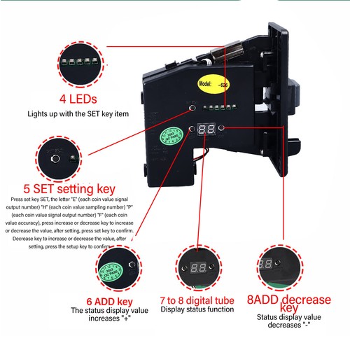 Electronic coin acceptor high - electronic,