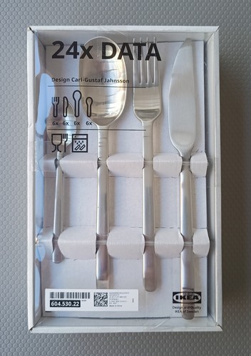 New ikea data - new,