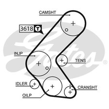 For Vauxhall Zafira MK2 1.7