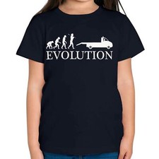 RECOVERY TRUCK EVOLUTION OF