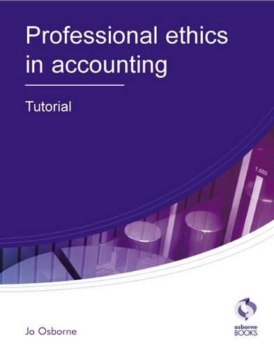 Professional ethics tutorial - ethics,