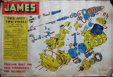 Original Colour Poster 1950's. James AMC 250 Two Stroke Cutaway Engine & Gearbox