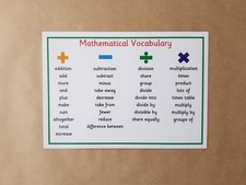 Mathematical Vocabulary