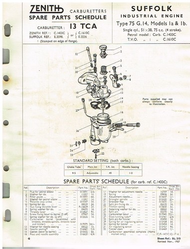 Suffolk type g14 mk1a mk1b - 75,