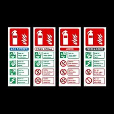 Fire Extinguisher ID Sign