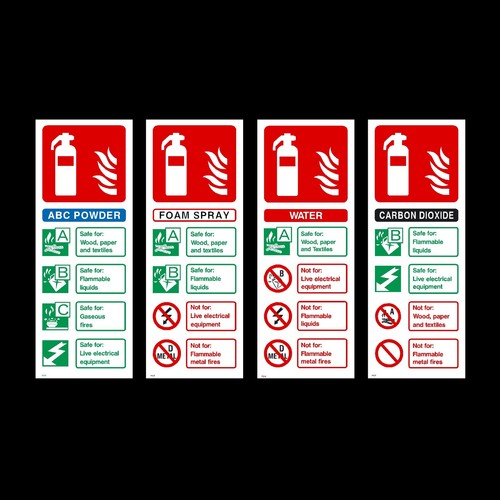 Fire extinguisher sign - fire,
