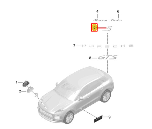 Porsche macan 95b rear - 95b.2, trunk