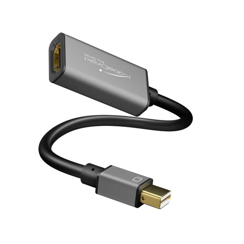 Kabeldirekt mini - kabeldirekt, –