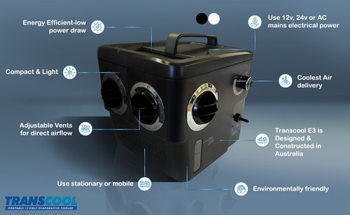Transcool portable evaporative - transcool,