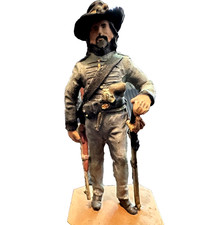 American Civil War Confederate