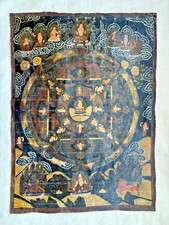 ANTIQUE TIBETAN RITUAL THANGKA BUDDHIST PAINTING