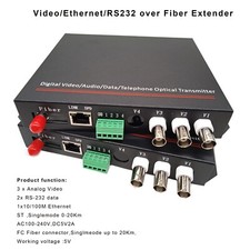 Analogvideo ethernet rs232 - ethernet,