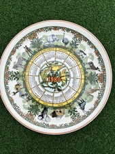 Wedgwood Calendar Plate  for 1980 - Safari Calendar Plate Tenth Series