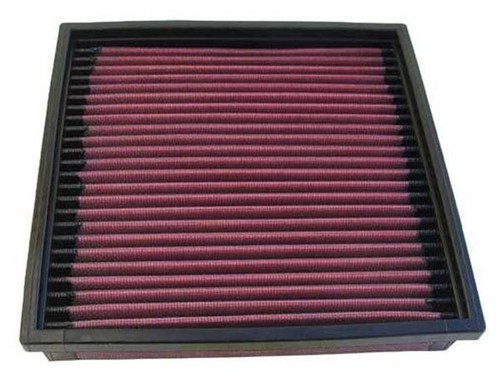 Fits 2003 panel - panel, filter