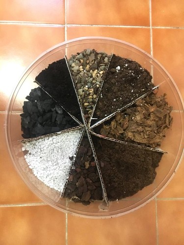 Organic potting soil mix for - potting,