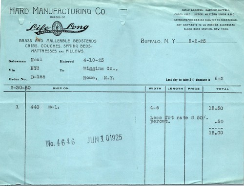 Hard manufacturing buffalo - hard,