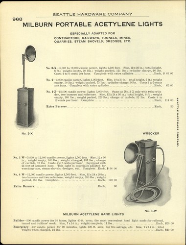 1914 paper ad milburn - paper,