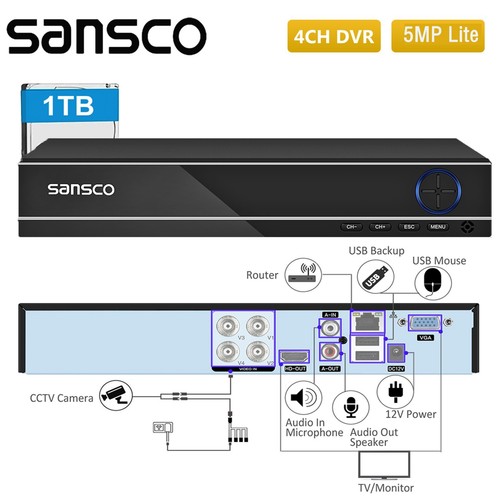 5mp channel cctv dvr video - 5mp,