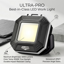 Rechargeable LED Work Light
