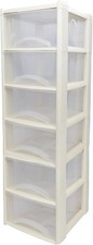 Plastic Storage Drawers, Space-Saving  for Office & Home, Drawers Storage Unit