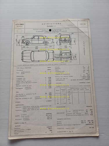 Alfa romeo giulietta 1960 - ti,