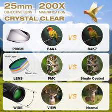 OFFCUP 200X25 Mini Compact